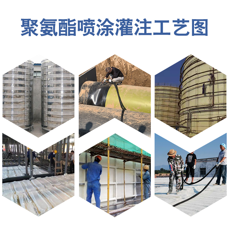 聚氨酯噴涂設備工藝